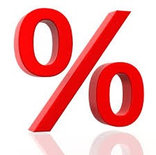 percentuali