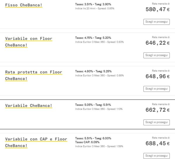 screenshot simulazione mutui chebanca