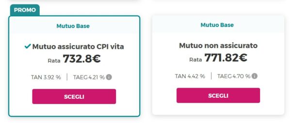 simulazione mutuo crédit agricole