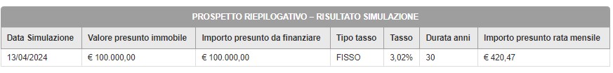 schermata simulazione mutuo inpdap 2024