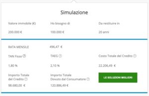 screenshot di simulazione mutuo intesa sanpaolo