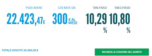 simulazione cessione del quinto findomestic