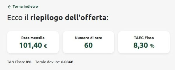 simulazione prestito 5000 euro findomestic