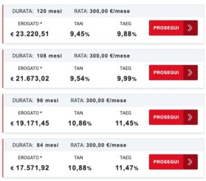 esempio di simulazione